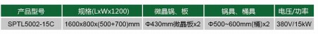 深圳商用电磁双头煲汤型号